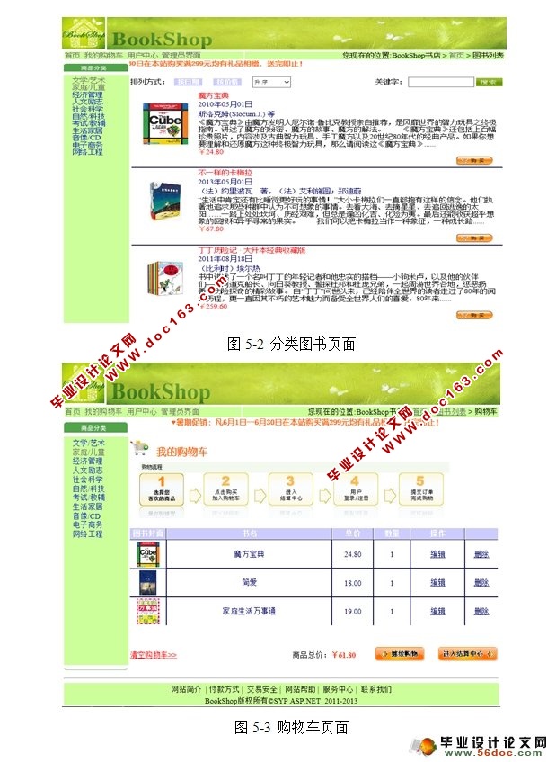 B2C电子商务平台的设计与实现(SQLServer)