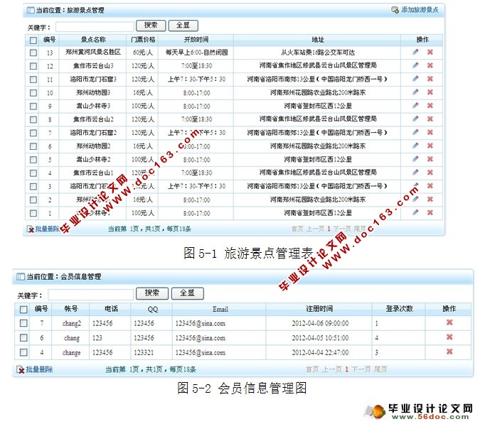 旅游网站的设计与实现(ASP.NET,SQLServer)