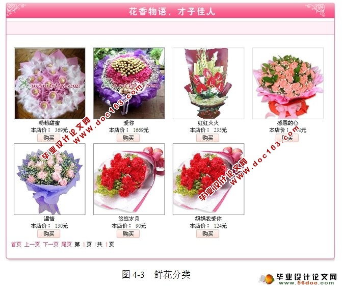 网上花店销售管理系统的设计与实现(SQLServer)