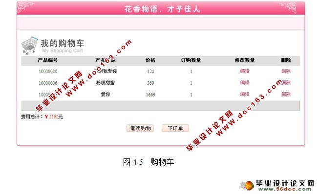 网上花店销售管理系统的设计与实现(SQLServer)