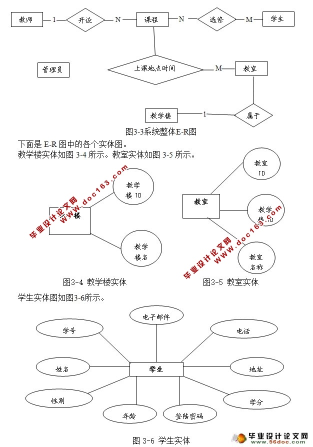 基于ASP.NET的学生选课系统设计与实现(SQLServer)