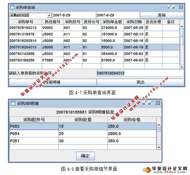 基于ASP.NET的汽车配件采购系统的设计(SQLServer)