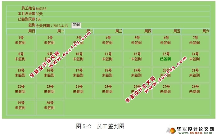 企业员工管理系统的设计与实现(CS架构,C#,SQLServer)