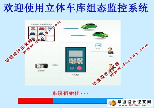 基于PLC的立体停车库控制系统设计与仿真
