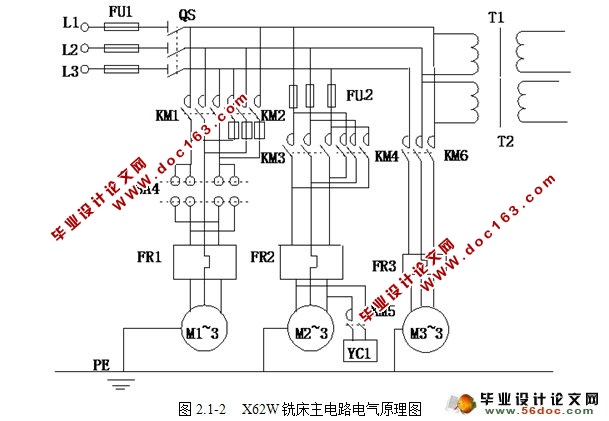 基于PLC的X62W铣床电控系统设计(含梯形图)