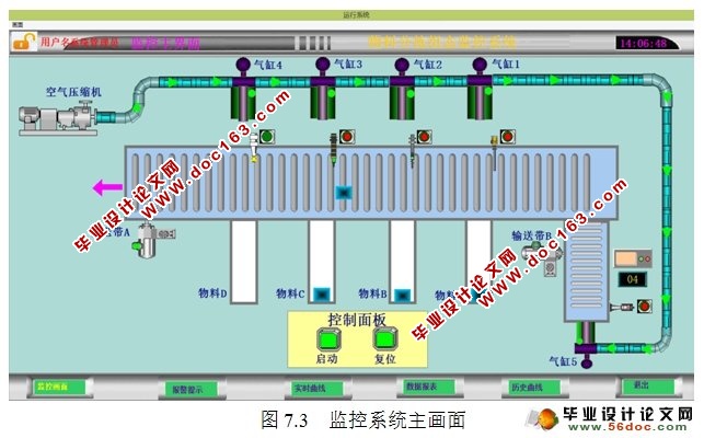 ����PLC�����Ϸּ����ϵͳ��������(������ͼ)