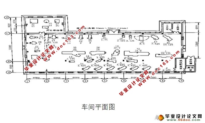 某机修厂机械加工车间低压配电系统及车间变电所设计