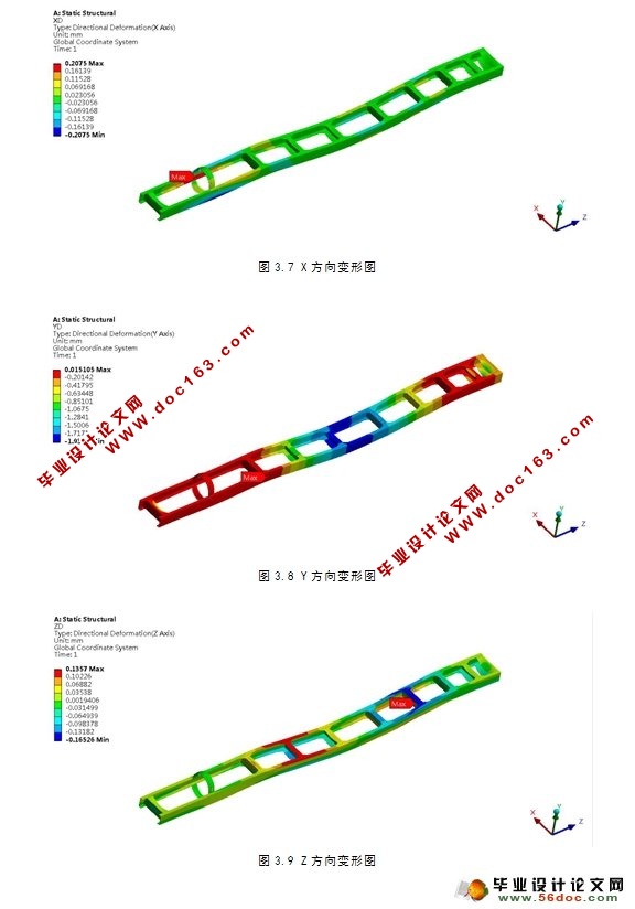 基于ANSYS的汽车车架结构有限元分析(含CAD图,CATIA三维)