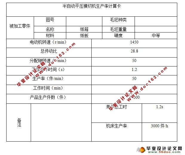 半自动平压模切机总体结构设计(含CAD零件图装配图)