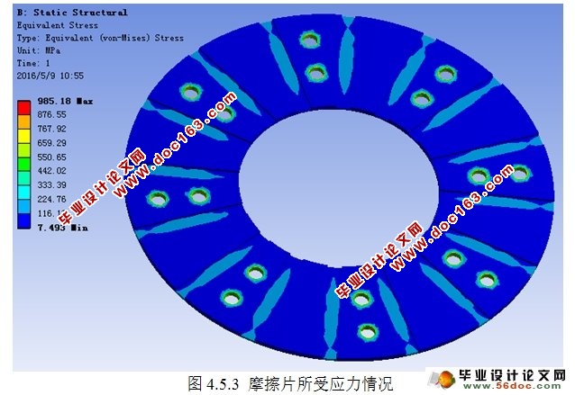 ĦƬԪ(ANSYS)