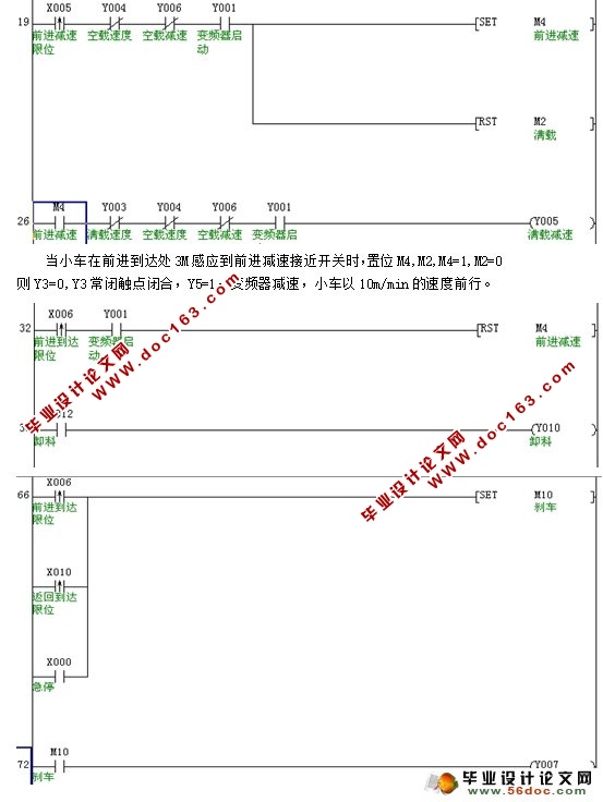 料斗移动小车(电动平板车)设计(PLC控制,含CAD图)