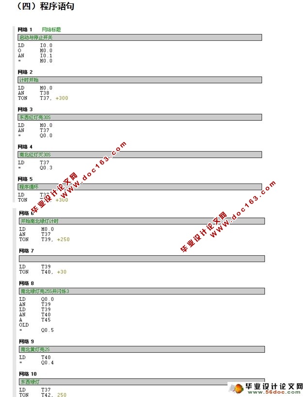 交通信号灯PLC控制系统设计