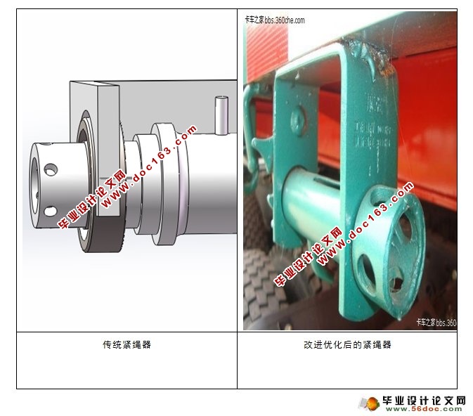 货车自动紧绳装置设计(含SolidWorks三维图)