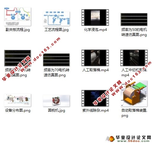 绢纺生产线的电控设计(三菱PLC)