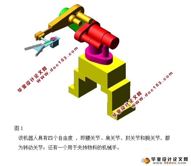 四自由度的工业机器人机械手的设计(含CAD零件图装配图)