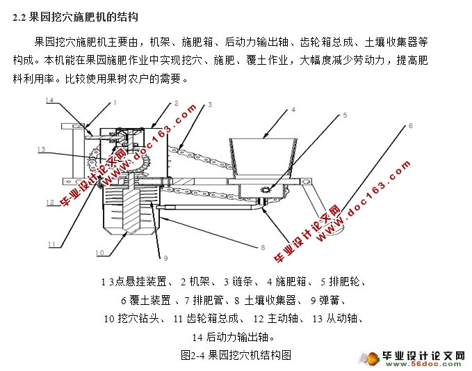 果园挖穴施肥机的设计(农业机械)(含CAD图,SolidWorks三维)