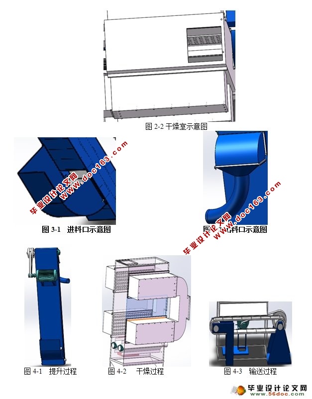 核桃循环干燥机的设计(农业机械)(含CAD图,SolidWorks三维)