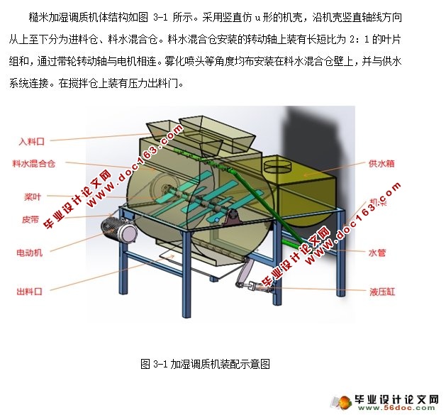 横流桨叶式加湿调质机的设计(农业机械)(含CAD图,SolidWorks三维)