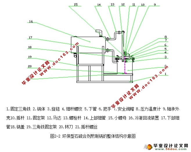 环保型石硫合剂熬制锅的设计(农业机械)(含CAD图,SolidWorks三维)