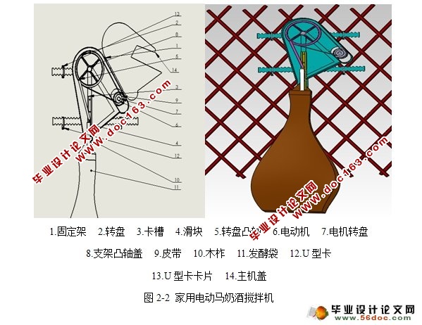 家用电动马奶酒搅拌机的设计(食品机械)