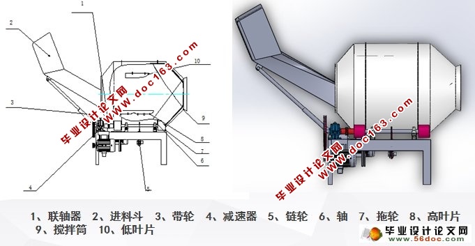 建筑混凝土搅拌机的设计(含CAD图,SolidWorks三维)