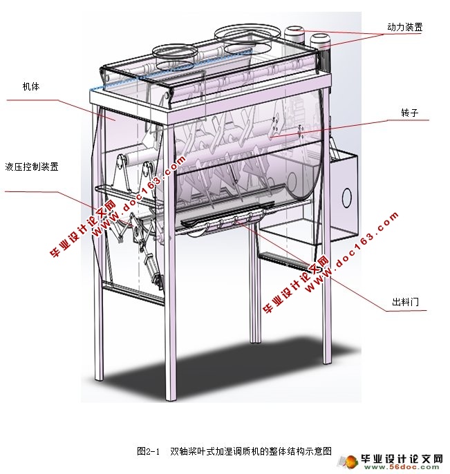 双轴桨叶式加湿调质机的设计(含CAD图,SolidWorks三维)