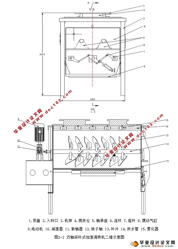 双轴桨叶式加湿调质机的设计(含CAD图,SolidWorks三维)