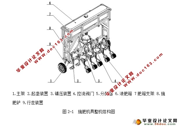小型有机液肥施肥机的设计(农业机械)(含CAD图,SolidWorks三维)