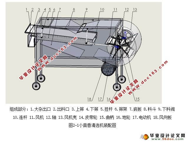 小茴香(风筛式)清选机的设计(农业机械)(含CAD图,SolidWorks三维)