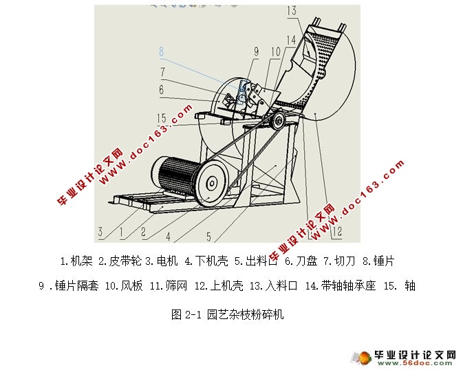 园艺杂枝粉碎机的设计(农业机械)(含CAD图,SolidWorks三维)