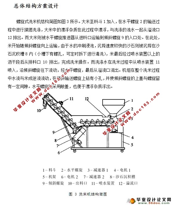 谷物清洗机的结构设计(含CAD零件装配图)