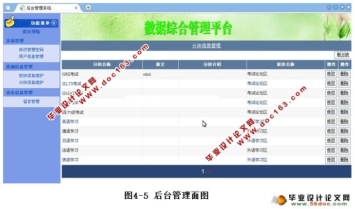 留学生论坛BBS的设计与实现(ASP.NET,SQL)(含录像)