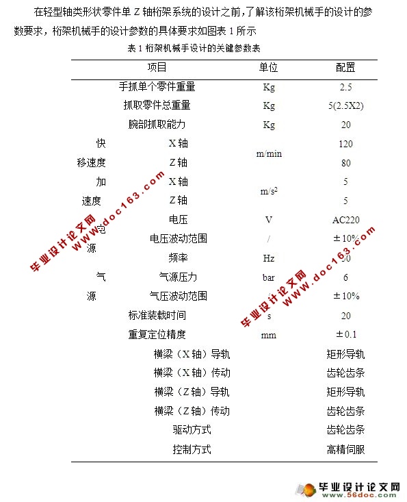 轻型轴类零件单Z轴桁架系统设计(含CAD零件装配图)