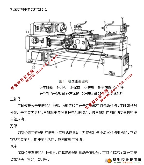 CA6140车床主轴箱的设计(含CAD装配图)