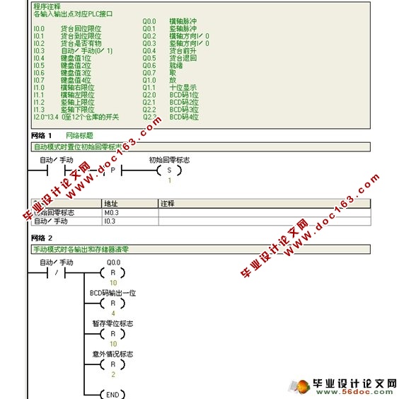 基于PLC的垂直循环式立体车库设计(含CAD图,程序梯形图,电气原理图)