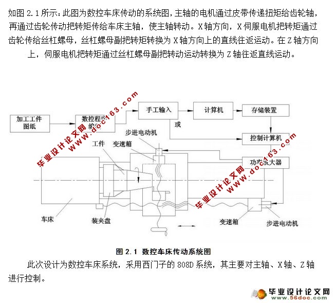 Sinumerik 808D数控车床CNC和伺服系统连接与调试(含CAD图)