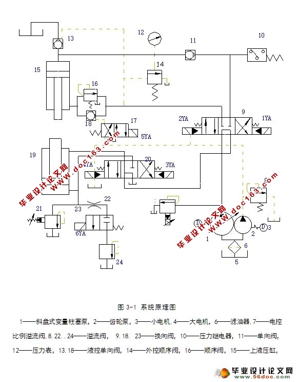 100T液压机液压缸系统设计(含CAD图)