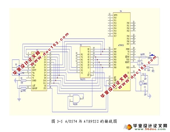基于单片机的电子秤设计(附程序清单)