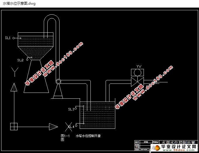 基于PLC 控制的水塔水位设计(附原理图,梯形图)