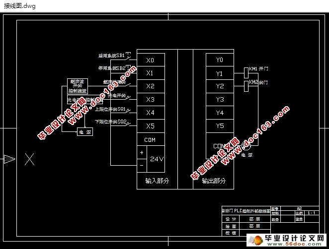 基于PLC的自动门控制系统设计(附接线图,梯形图)