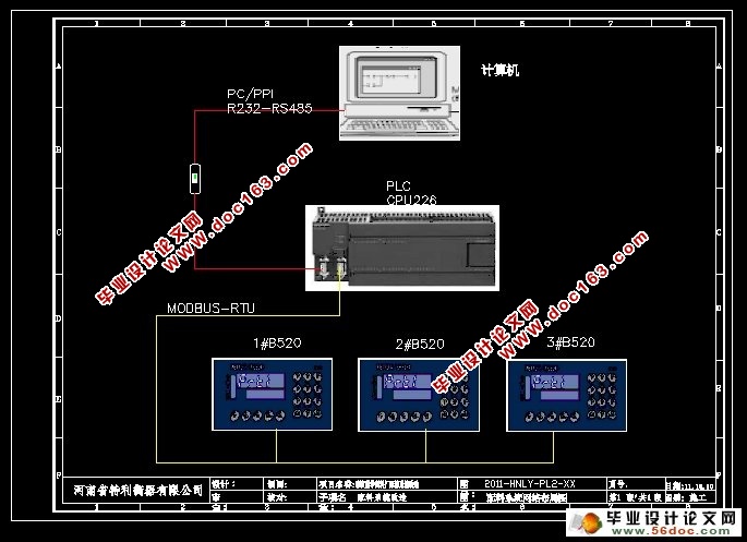 基于PLC自动配料皮带运输机控制系统的设计(附接线图,电气图)