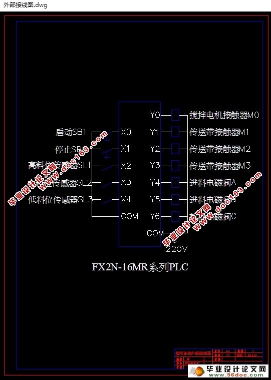 基于PLC自动配料皮带运输机控制系统的设计(附接线图,电气图)