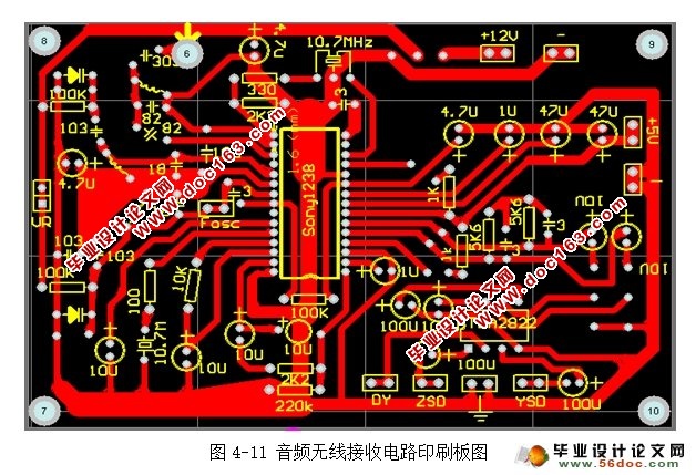 单工无线发射接收系统的设计