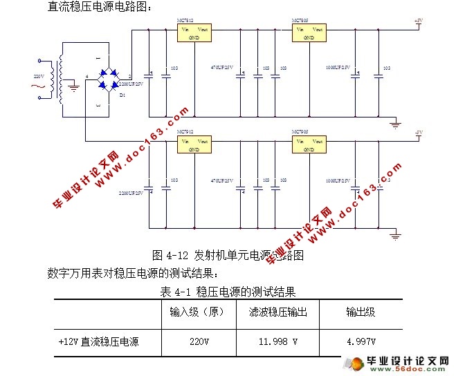 单工无线发射接收系统的设计