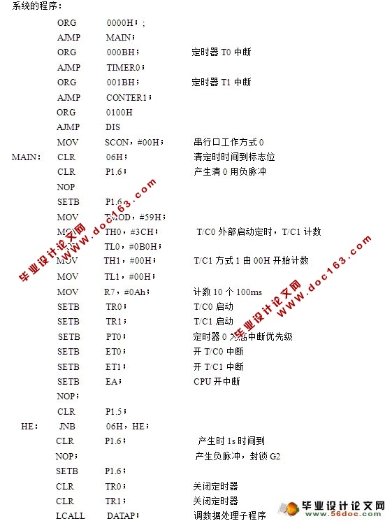 电子式里程表的设计(AT89S51单片机)(附程序,原理图,PCB图)