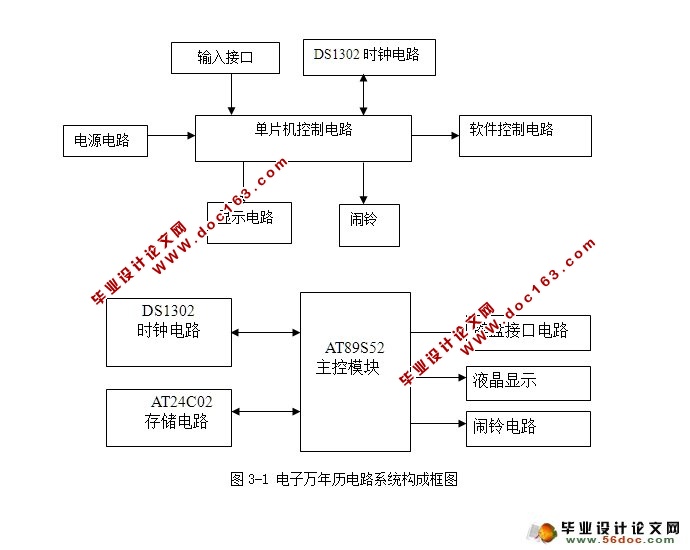 基于AT89S52单片机电子万年历设计(附程序,电路原理图)