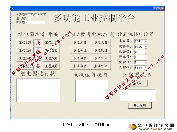多功能工业控制平台(附程序,电路原理图)(附答辩)