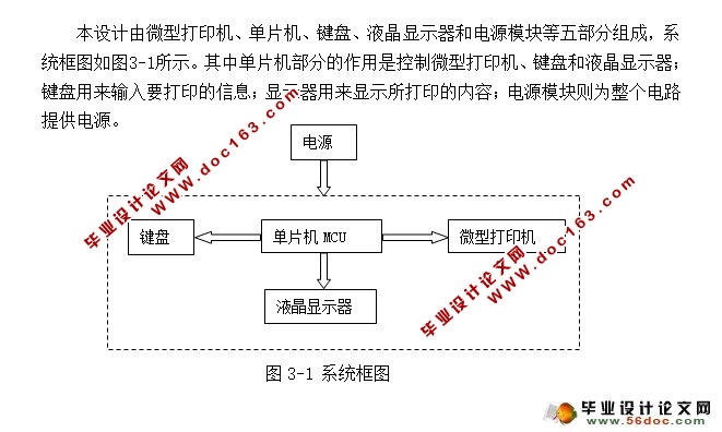 微型打印机控制电路的设计(附程序,电路原理图)