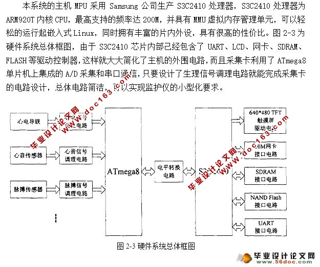 智能健康监护仪的研究