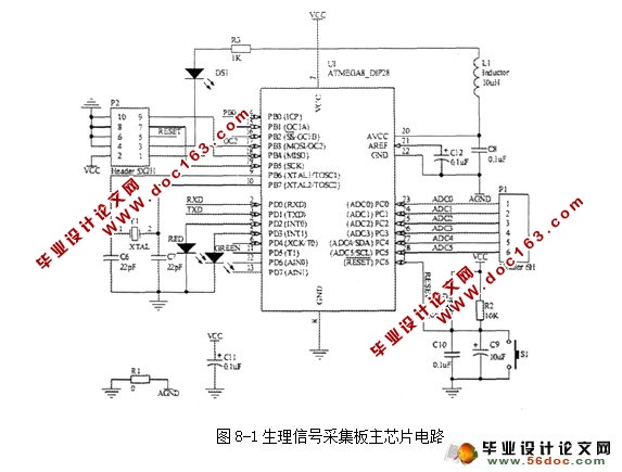 智能健康监护仪的研究